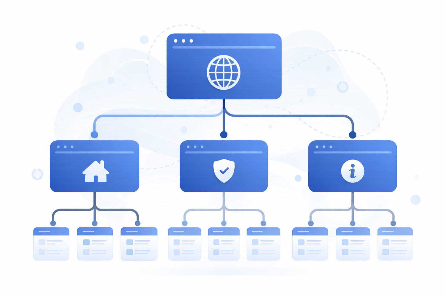 Structure et organisation des pages du site FraisBagageAvion.com