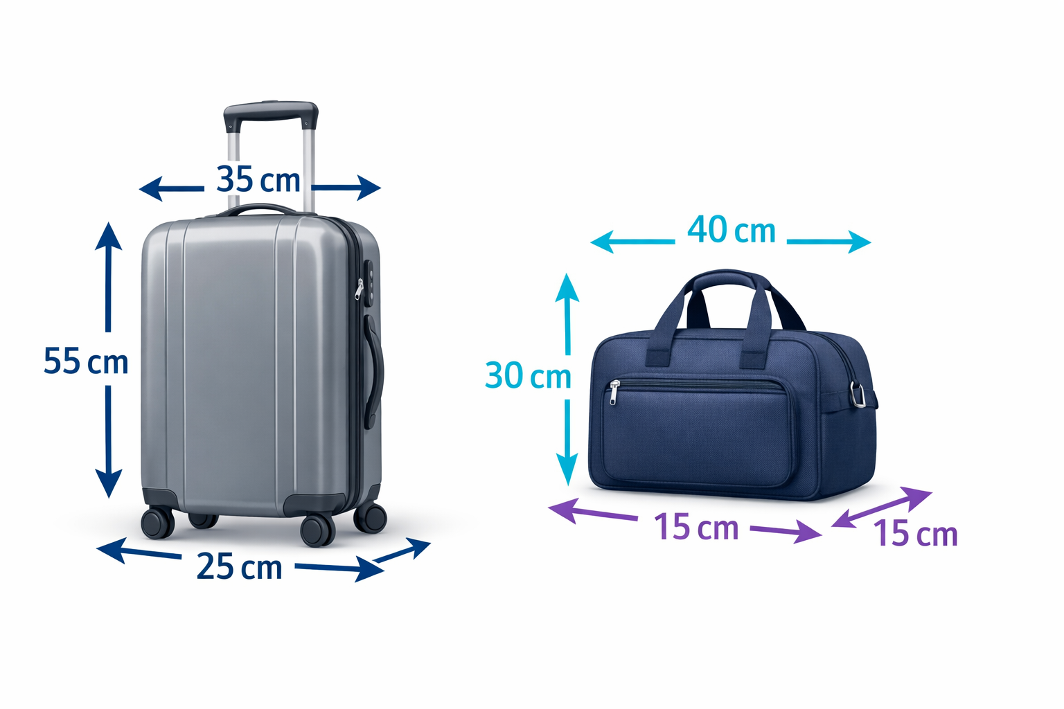 schema bagage cabine air france dimensions 55x35x25