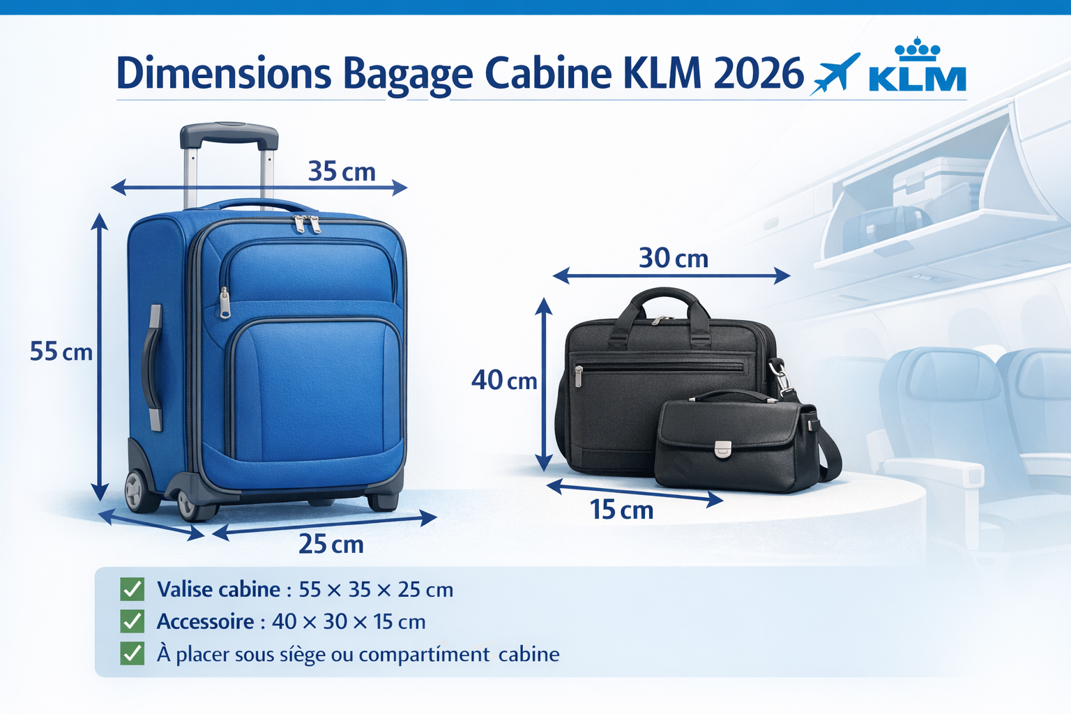 Schéma dimensions bagage cabine KLM 55x35x25 cm avion 2026